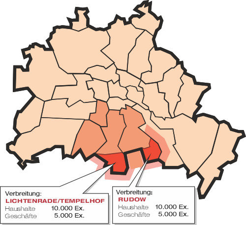 Verteilungsplan